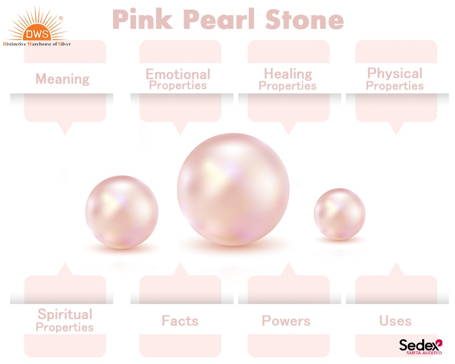 Pink Gemstones: Unveiling the Hidden Meanings and Beauty