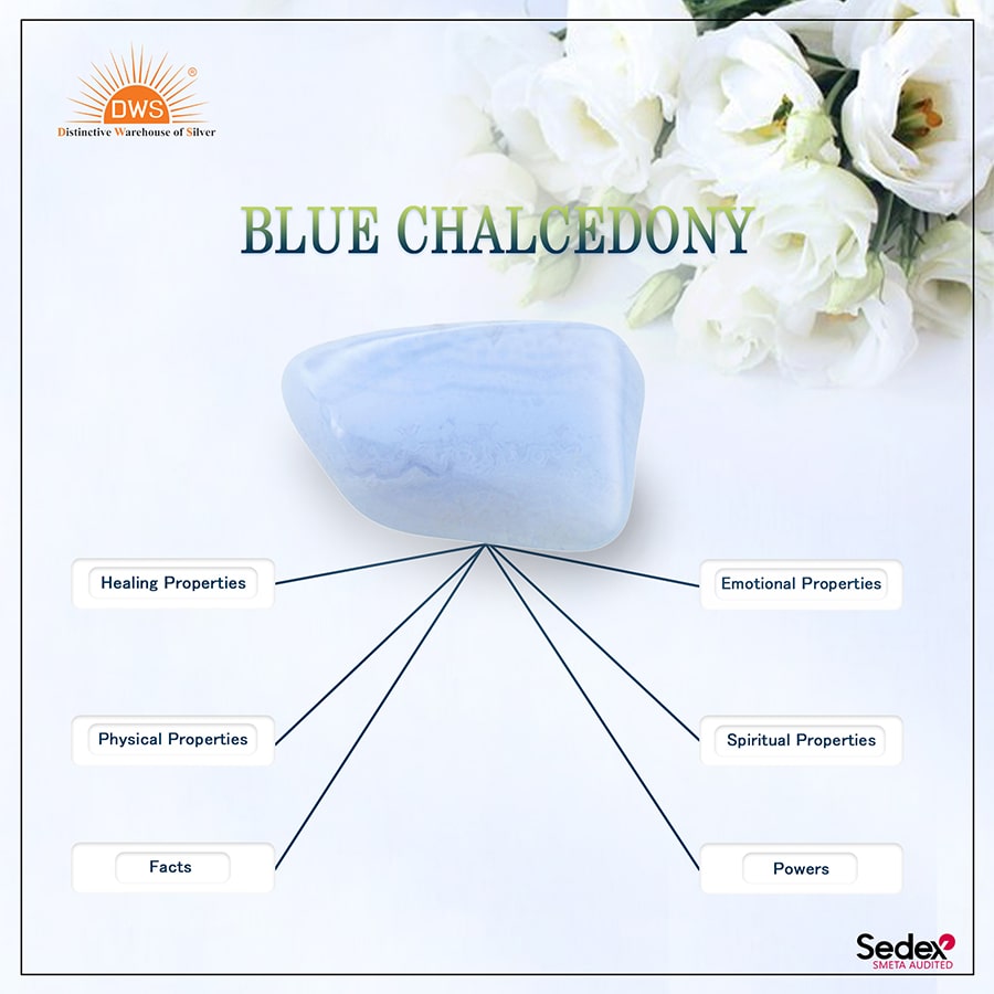 Blue Chalcedony: Meaning, Healing, Facts, Uses & More