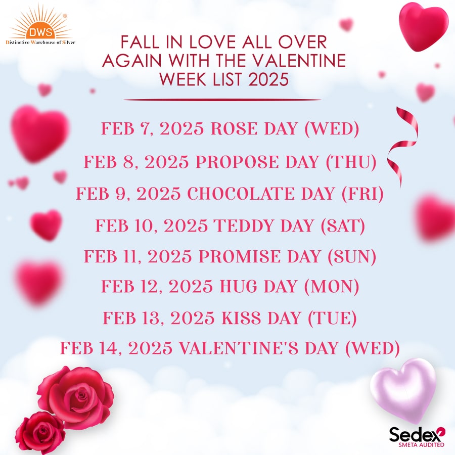 Fall in Love All Over Again with the Valentine Week List 2025